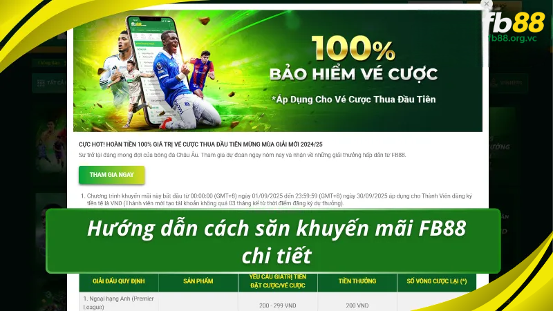 Hướng dẫn cách săn khuyến mãi FB88 chi tiết